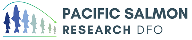 Pacific Salmon header